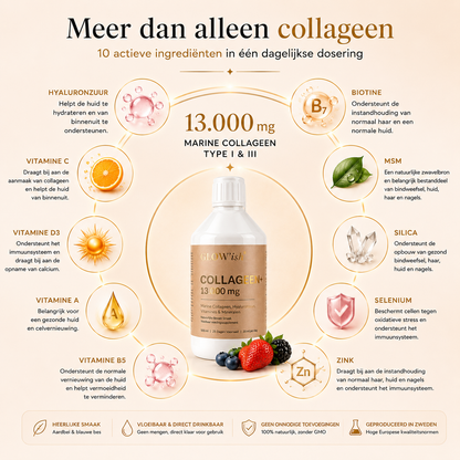 13.000 COLLAGEEN+