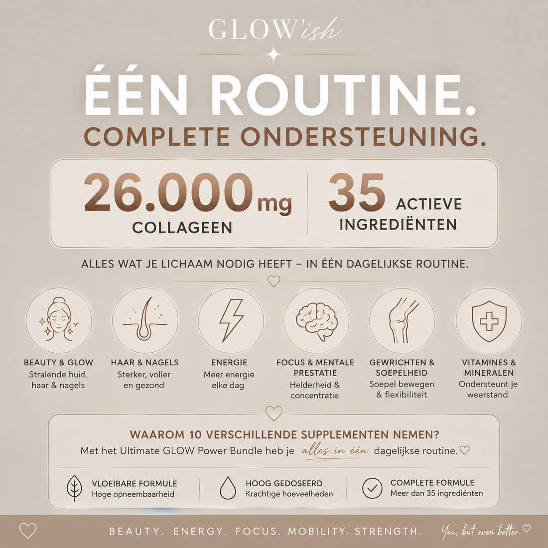 Ultimate Glow &amp; Power Bundle (26.000 mg collageen)