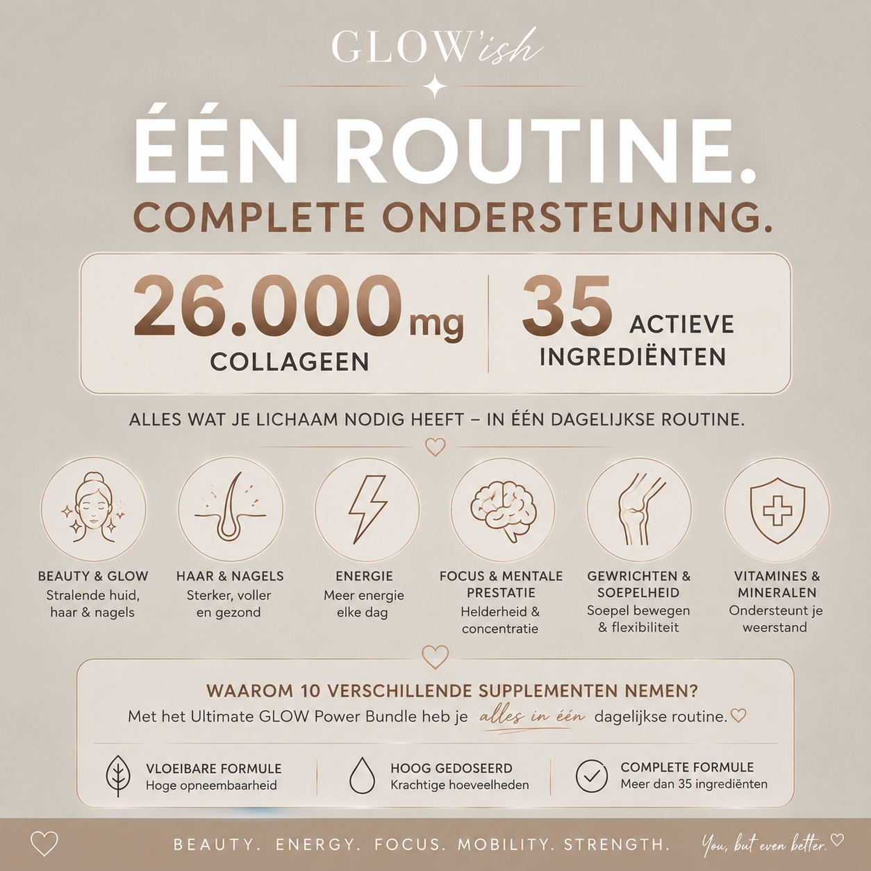 Ultimate Glow &amp; Power Bundle (26.000 mg collageen)